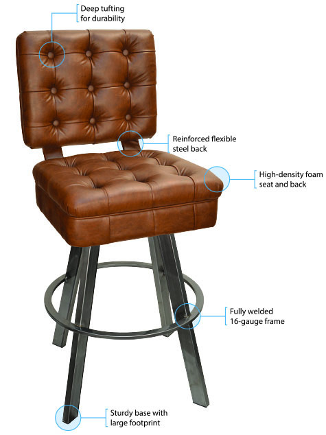 Best ideas about East Coast Chair And Barstool
. Save or Pin East Coast Chair & Barstool Blog Now.