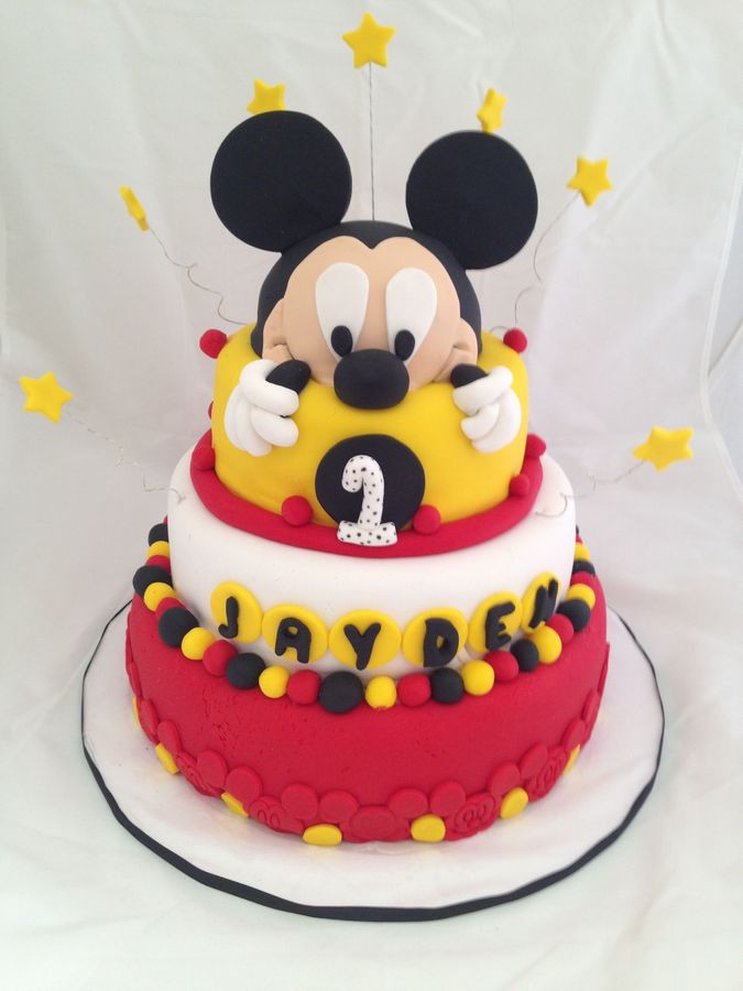 Edible Birthday Cake Decorations
 Mickey Mouse Edible Cake Plaque Topper Decoration