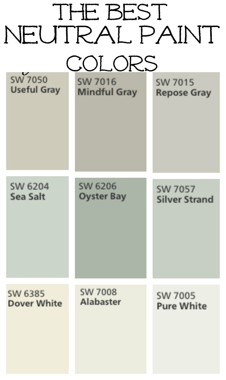 Best ideas about Farmhouse Paint Colors
. Save or Pin Transitioning to Farmhouse Style Shopping Guide Now.