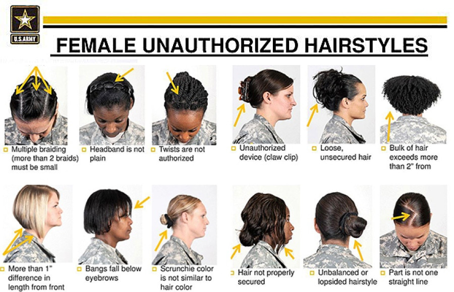 Female Authorized Hairstyles Army
 After outcry Hagel orders review of female hairstyle