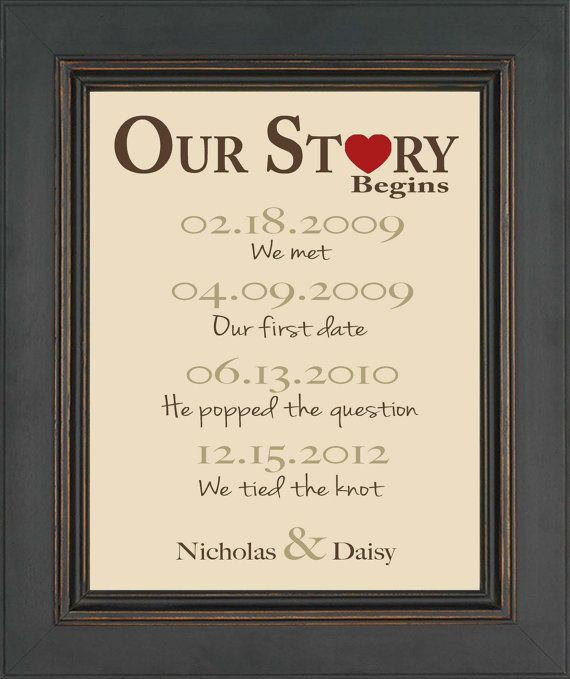 First Anniversary Gift Ideas For Husband
 Valentine s Day Gift Wedding Gift for Couple by