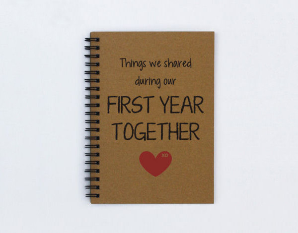 Best ideas about First Wedding Anniversary Gift Ideas
. Save or Pin 15 Paper Gifts for Your First Wedding Anniversary Now.