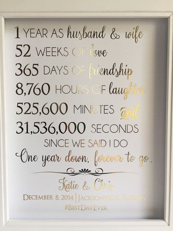 Best ideas about First Wedding Anniversary Gift Ideas
. Save or Pin First 1st Anniversary Gift Anniversary Gift For Now.