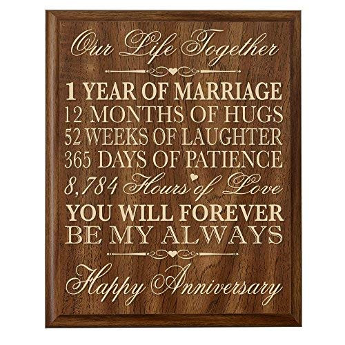 Best ideas about First Wedding Anniversary Gift Ideas
. Save or Pin 1st Year Anniversary Gift Ideas Amazon Now.