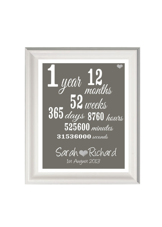 Best ideas about First Wedding Anniversary Gift Ideas
. Save or Pin Wedding Anniversary Gifts Wedding Anniversary Gifts First Now.