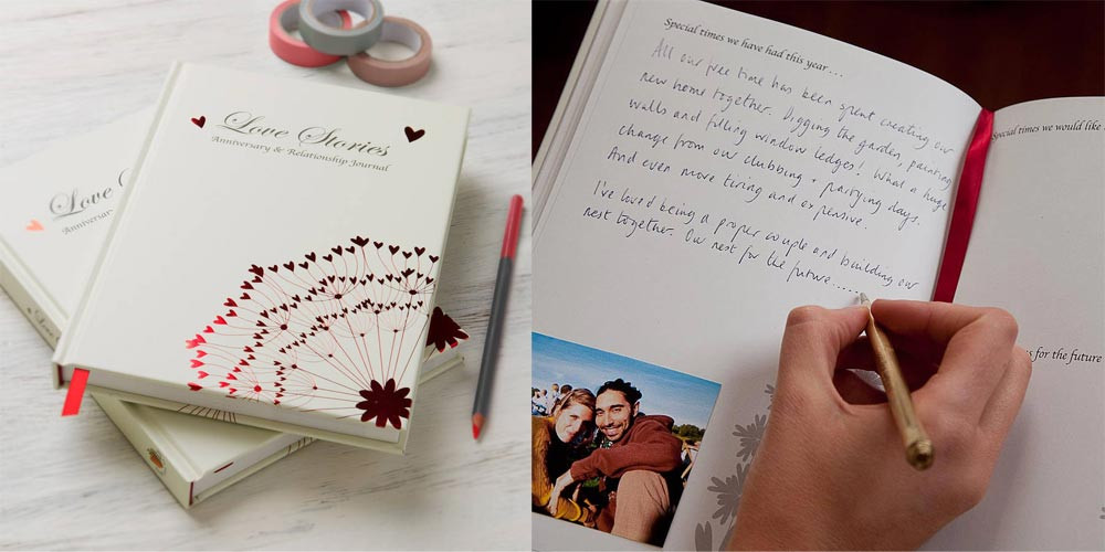 Best ideas about First Wedding Anniversary Gift Ideas
. Save or Pin First Wedding Anniversary Gift Ideas Now.