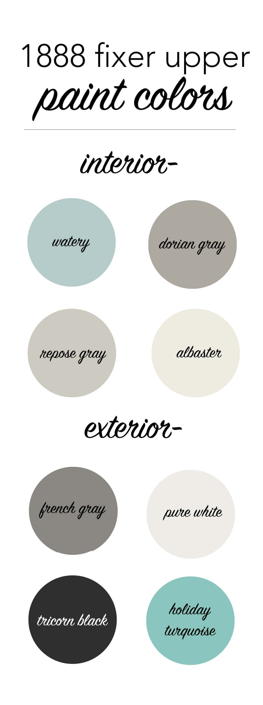 Best ideas about Fixer Upper Paint Colors
. Save or Pin An Update on Our 1888 Fixer Upper Paint Colors I Heart Now.