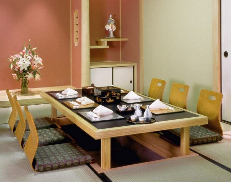 Best ideas about Floor Dining Table
. Save or Pin 20 Trendy Japanese Dining Table Designs Now.