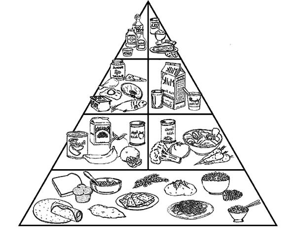 Food Pyramid Coloring Sheets For Kids
 Pyramid of Healthy Food Coloring Pages Download & Print