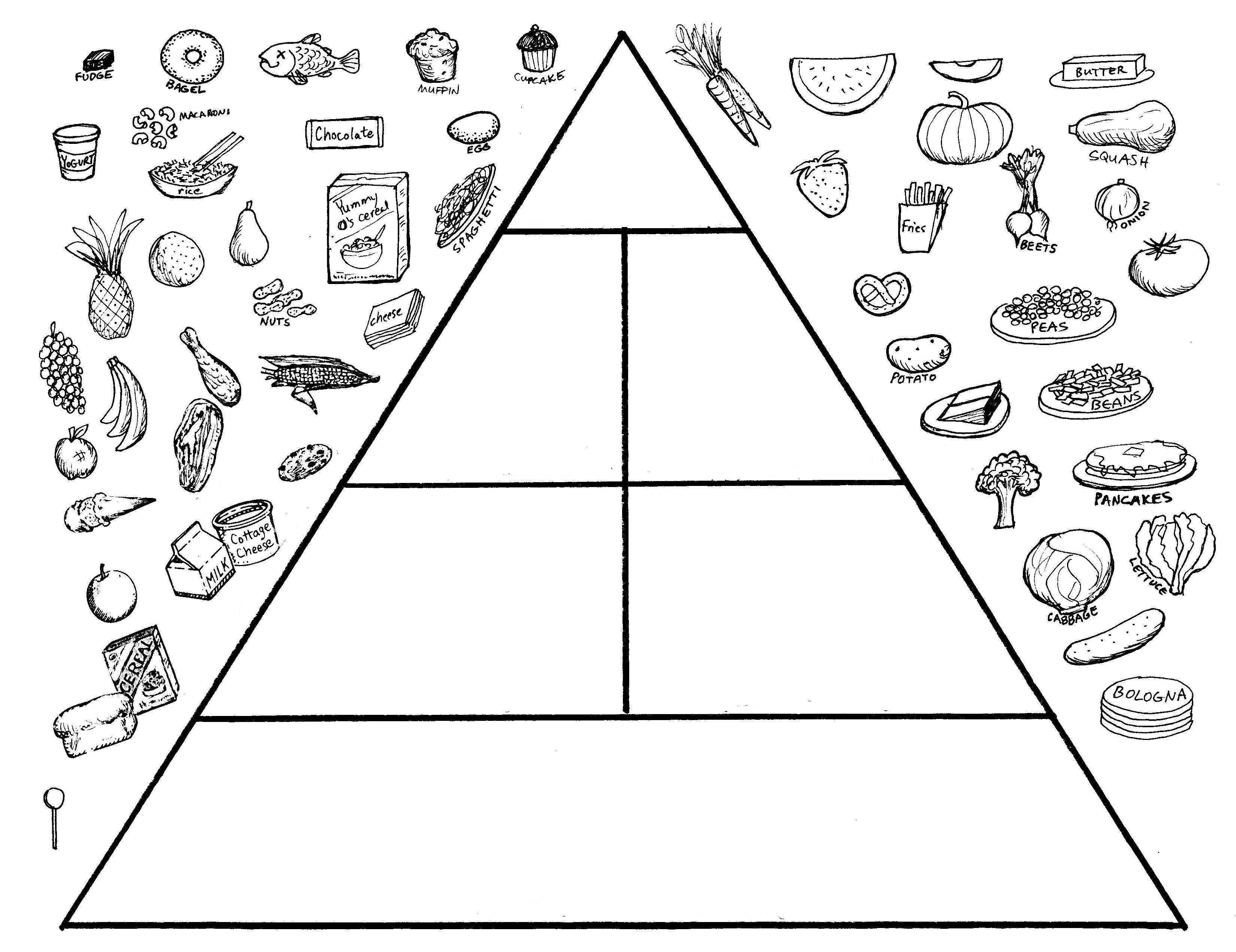 Food Pyramid Coloring Sheets For Kids
 Almost Unschoolers Cloudy With A Chance of Meatballs