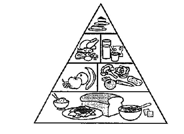 Food Pyramid Coloring Sheets For Kids
 Food Pyramid of Fast Food Coloring Pages Food Pyramid of