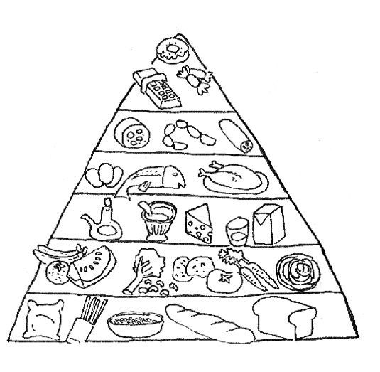 Food Pyramid Coloring Sheets For Kids
 Food Pyramid With Fish And Other Ingre nts Coloring