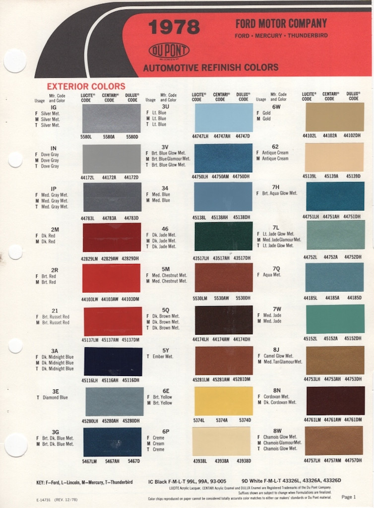 Best ideas about Ford Paint Colors
. Save or Pin 1978 Ford truck color chips Now.