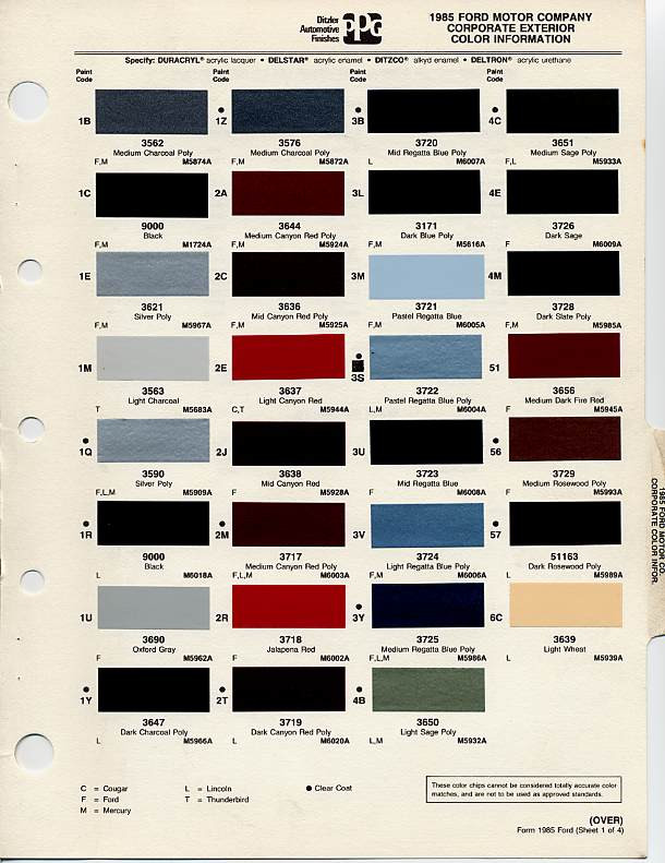 Best ideas about Ford Paint Colors
. Save or Pin Need a little help with paint code Now.