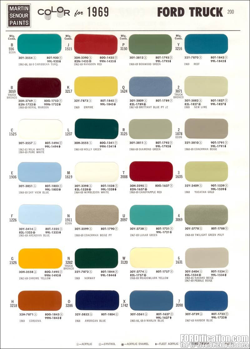 Best ideas about Ford Paint Colors
. Save or Pin 1969 Ford Truck Colors Now.
