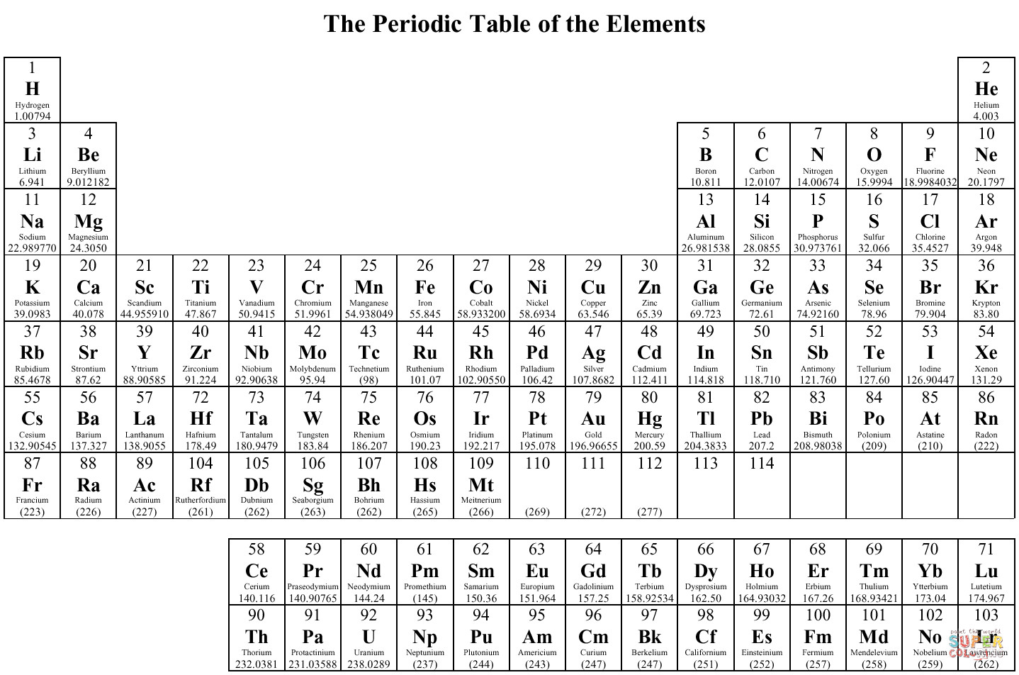 Free Periodic Table Coloring Book For Kids
 The Periodic Table of the elements coloring page