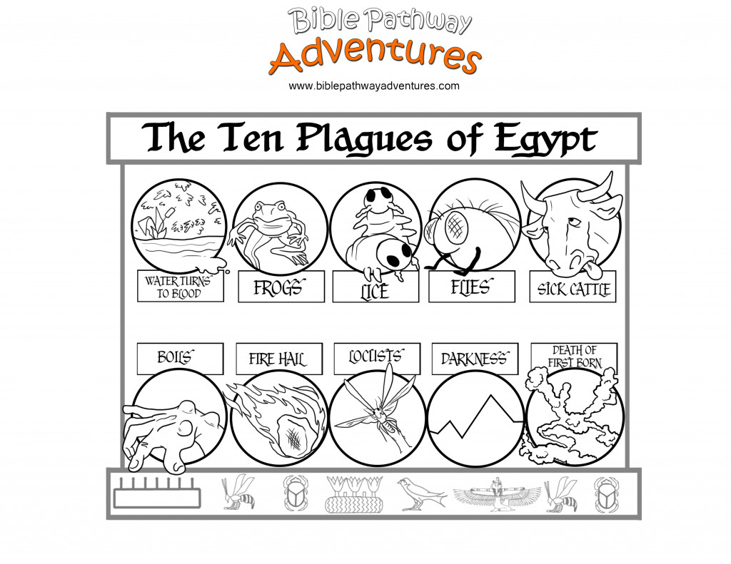 Free Printable Coloring Sheets For The 10 Plagues
 10 Plagues Coloring Page
