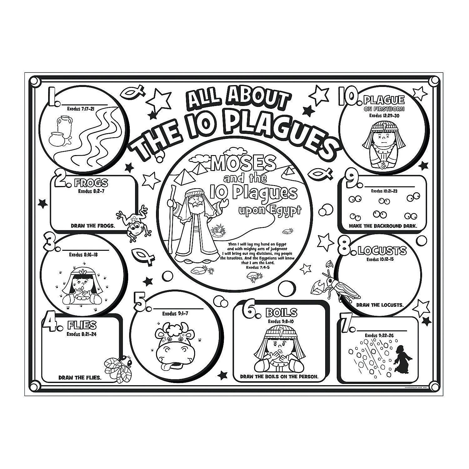 Free Printable Coloring Sheets For The 10 Plagues
 10 Plagues Coloring Page AZ Coloring Pages