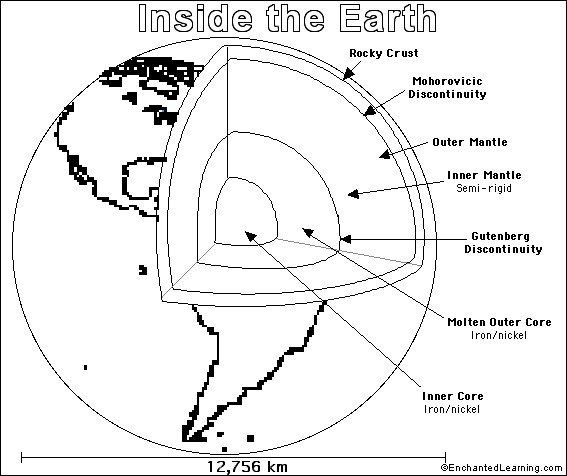 Free Printable Coloring Sheets Of The Earth'S Geologic Layers
 Earth Printout Coloring Page EnchantedLearning