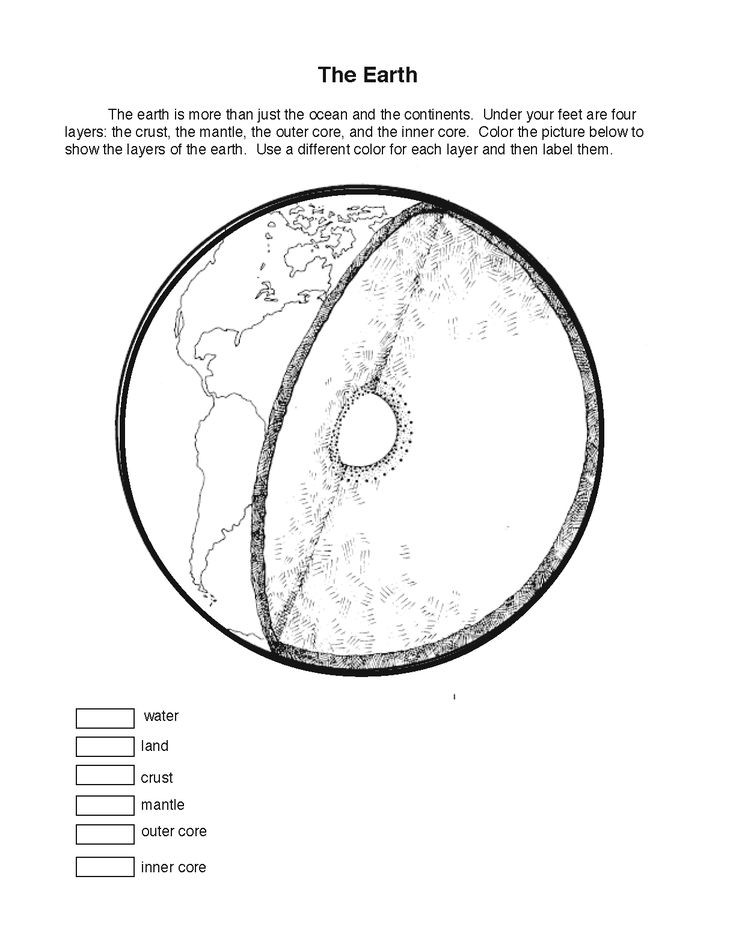 Free Printable Coloring Sheets Of The Earth'S Geologic Layers
 Earth Layers Coloring Sheet