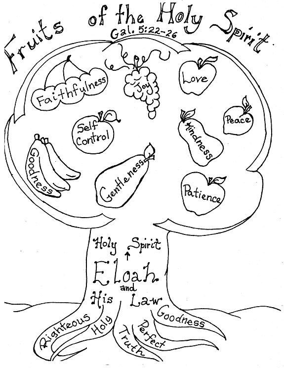 Fruit Of The Spirit Craft Ideas For Adults
 Fruit The Spirit Printable Coloring Page
