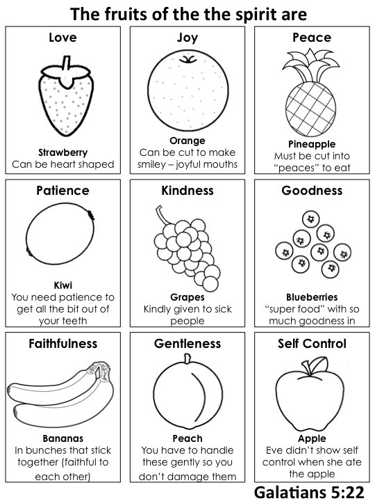 Fruit Of The Spirit Craft Ideas For Adults
 All Play Sunday The Fruits of the Spirit