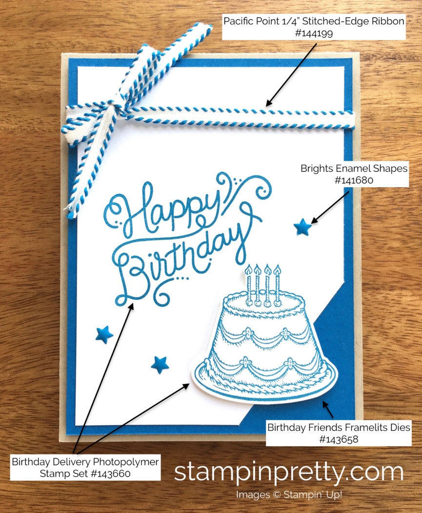 Fun Birthday Delivery Ideas
 Fun & Nostaglic Birthday Delivery Card