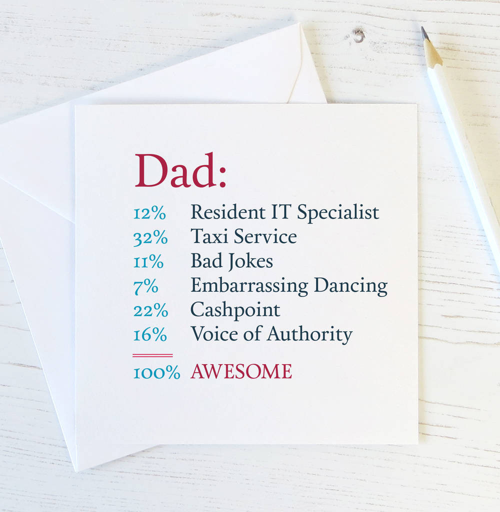 Funny Daddy Birthday Cards
 funny dad card awesome dad by wink design