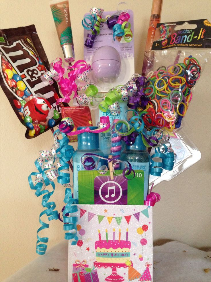 Gift Basket Ideas For Girls
 Girl birthday t basket