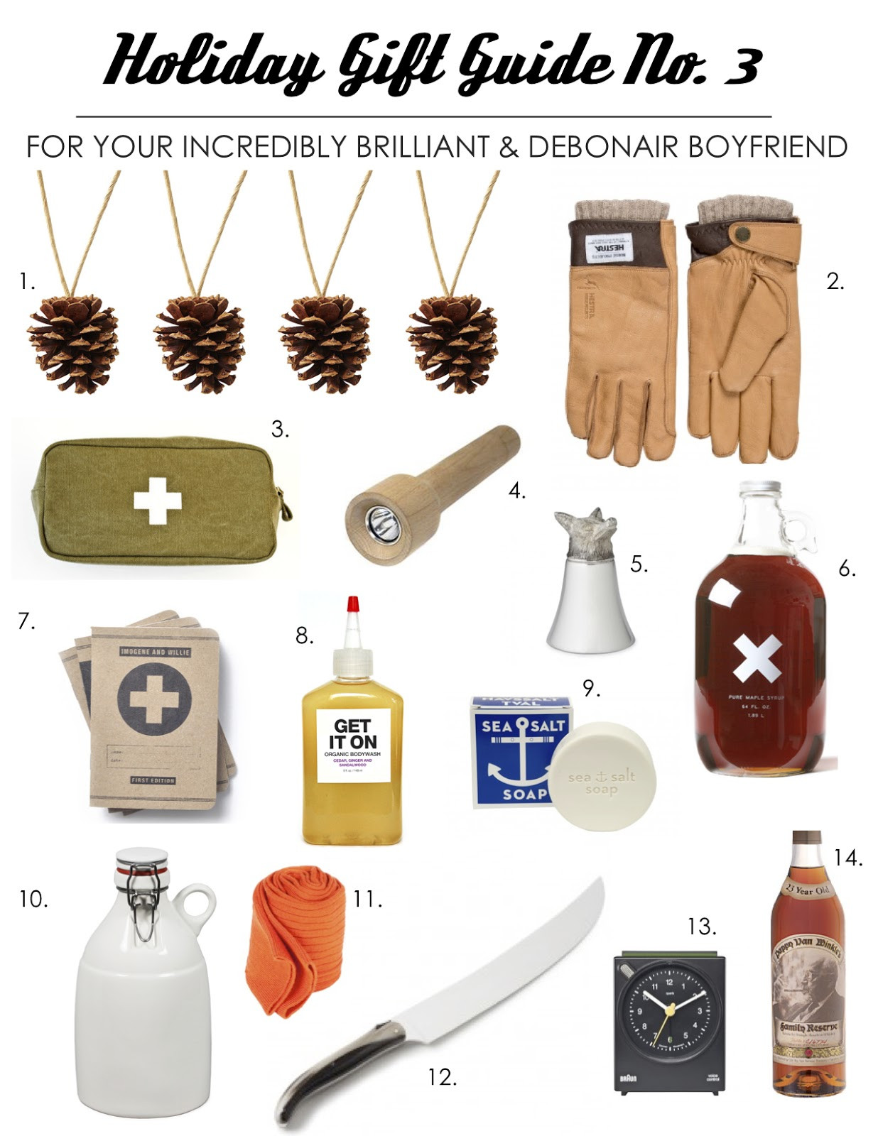 Best ideas about Gift Ideas Boyfriend
. Save or Pin Gift Guide 2012 The Best Gifts for Your Boyfriend Hey Now.