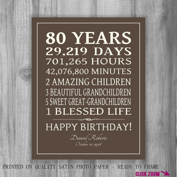 Gift Ideas For 80 Year Old Woman Birthday
 25 best ideas about 80th Birthday Gifts on Pinterest