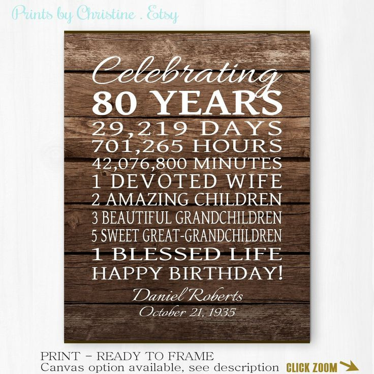 Gift Ideas For 80 Year Old Woman Birthday
 17 Best images about Birthday Gift Ideas on Pinterest