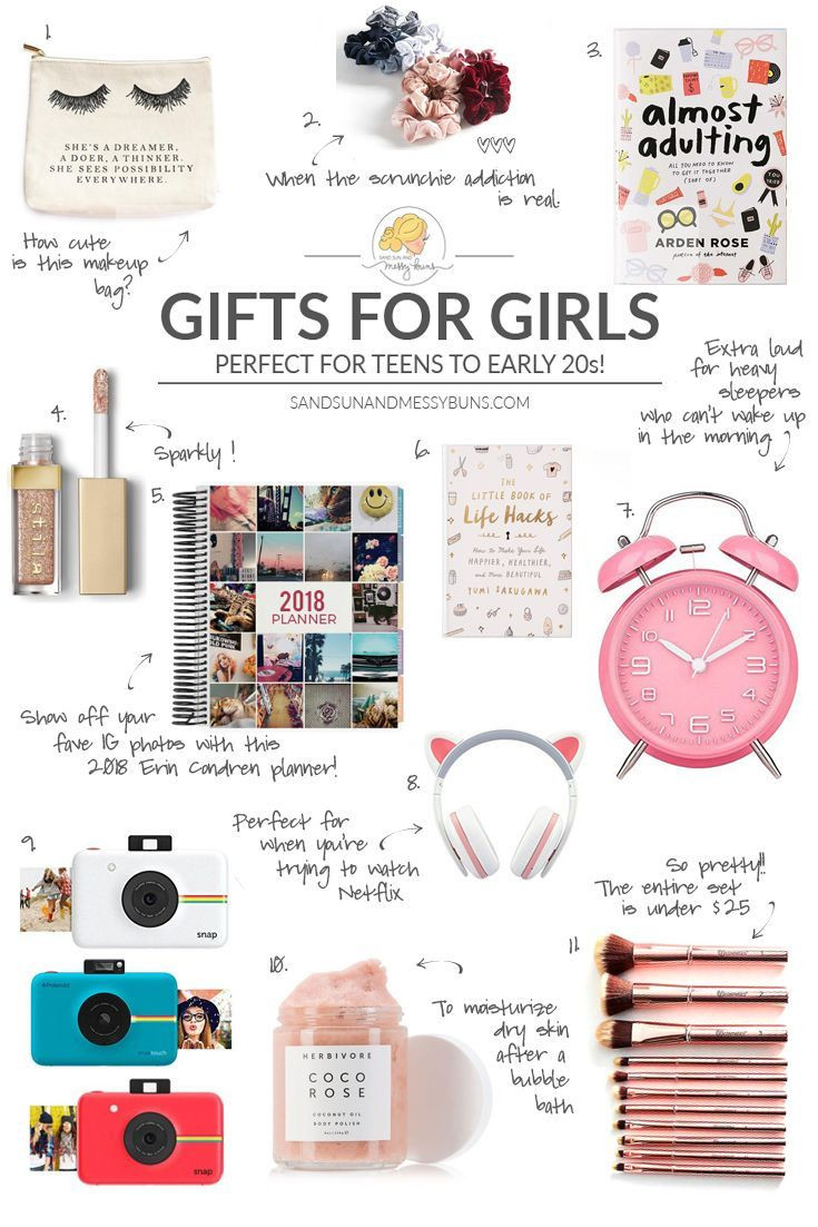 Best ideas about Gift Ideas For College Girls
. Save or Pin 2017 Gift Guide The Best Gifts for Teen Girls Now.