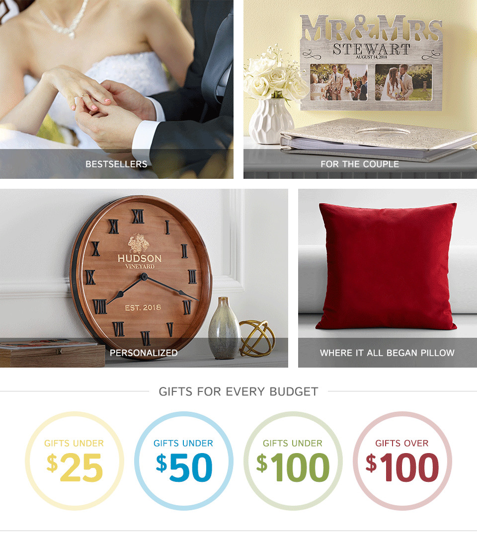 Best ideas about Gift Ideas For Couple Friends
. Save or Pin Wedding Gifts Now.