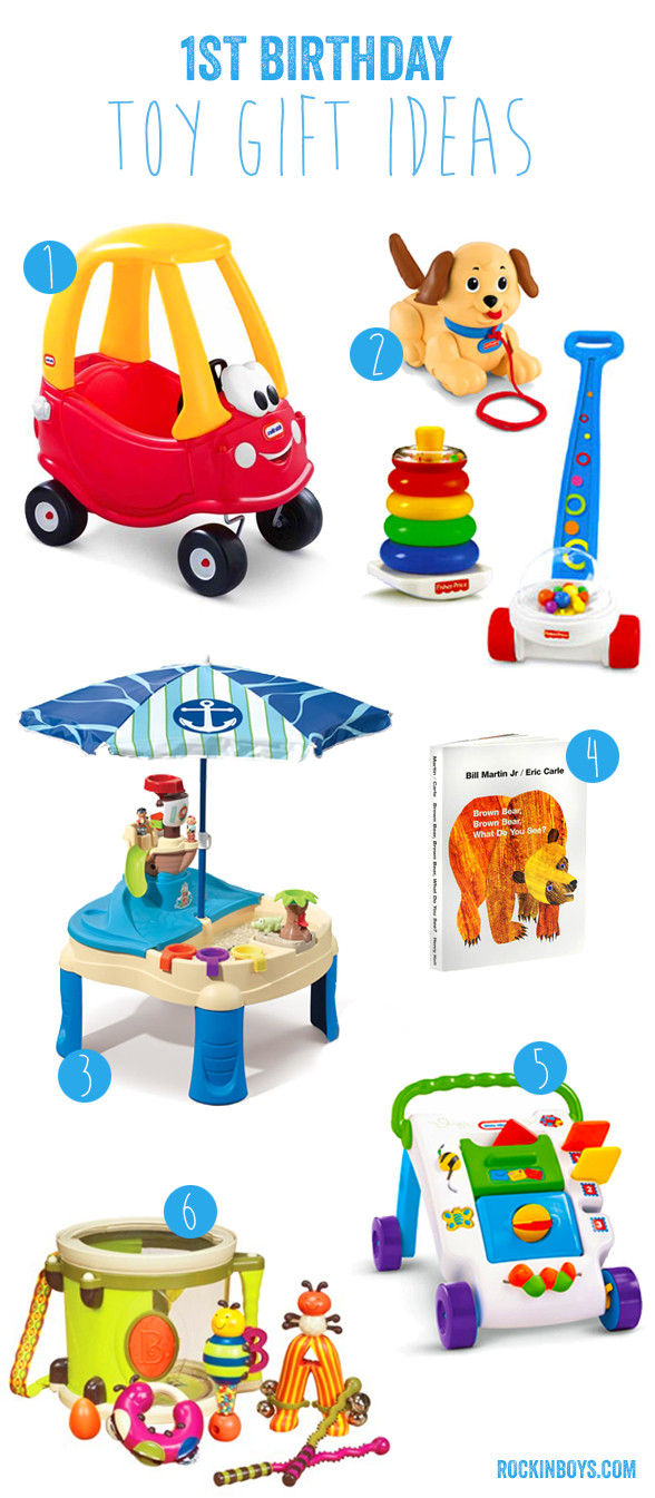 Gift Ideas For First Birthday
 Happy Birthday Prince George