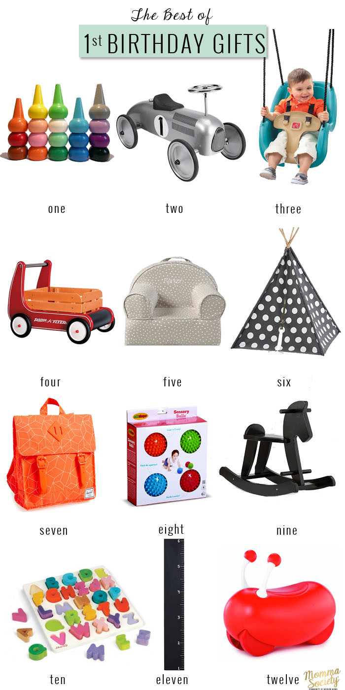 Gift Ideas For First Birthday
 The Best First Birthday Gifts For The Modern Baby