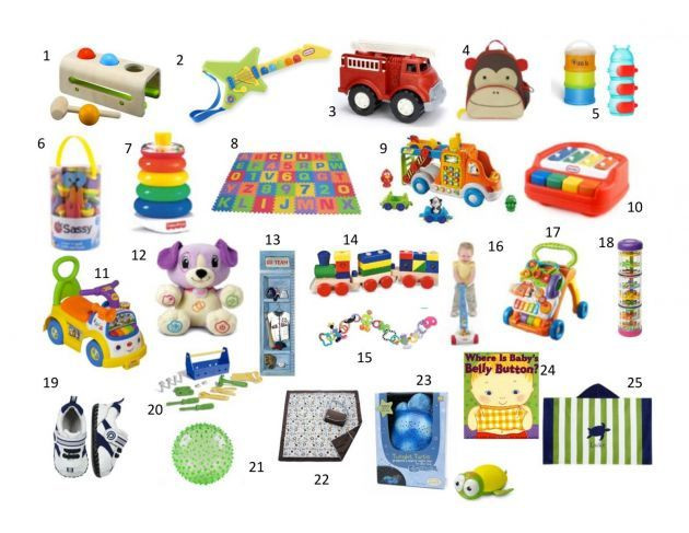 Gift Ideas For First Birthday
 17 Best images about 1st birthday t ideas on Pinterest