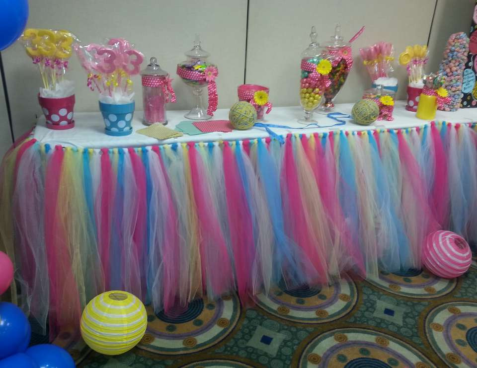 Best ideas about Girls Birthday Decorations
. Save or Pin Lalaloopsy 3rd Birthday Party Ideas — CRIOLLA Brithday Now.