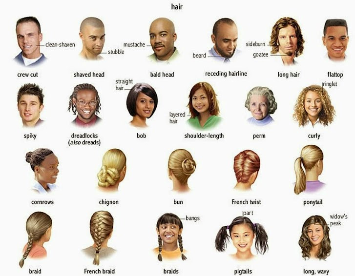 Girls Hairstyle Names
 Girl Short Hairstyle Names HairStyles