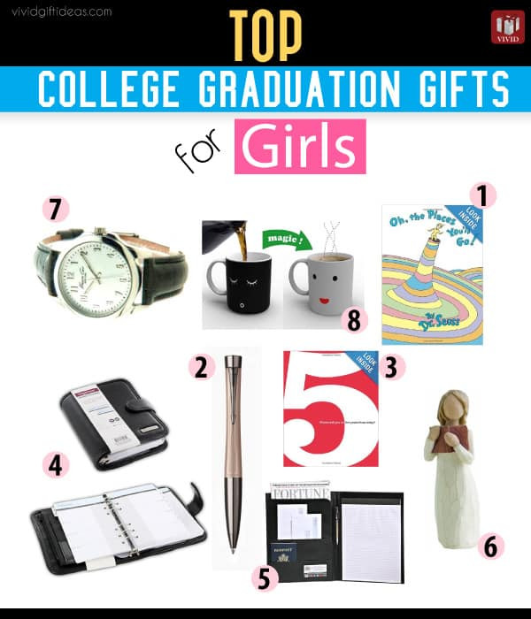 Graduation Gift Ideas For Girls
 Top College Graduation Gifts for Girls Vivid s