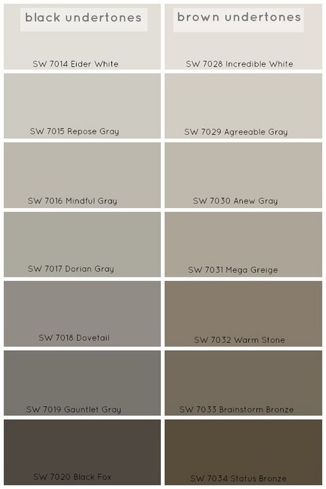 Best ideas about Gray Paint Colors
. Save or Pin Interior Design Ideas Home Bunch Interior Design Ideas Now.