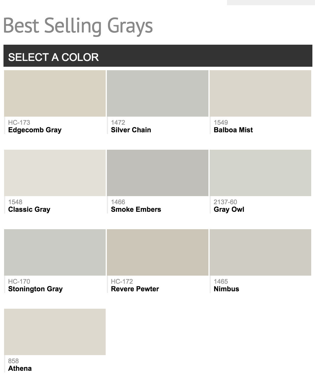 Best ideas about Gray Paint Colors
. Save or Pin Best Selling Benjamin Moore Paint Colors Now.
