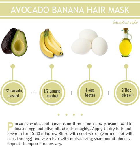 Best ideas about Hair Masks DIY
. Save or Pin 4 All Natural Homemade Hair Masks Now.