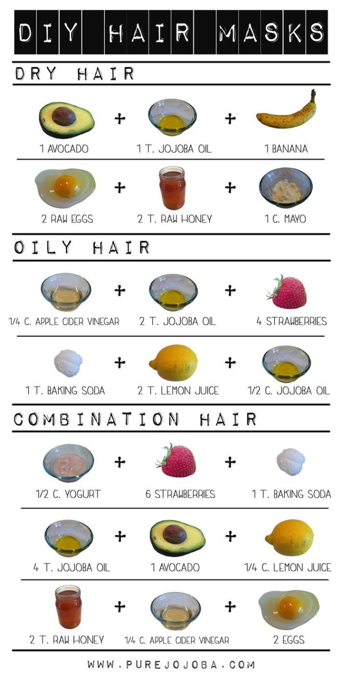 Best ideas about Hair Masks DIY
. Save or Pin DIY Hair Masks for Dry Oily and bination Hair Now.