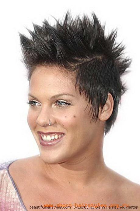 Haircuts For Female
 Very short spikey hairstyles for women