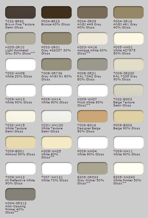 Best ideas about High Heat Paint Colors
. Save or Pin High Temperature Paint Ebay Electronics Cars Fashion ml Now.