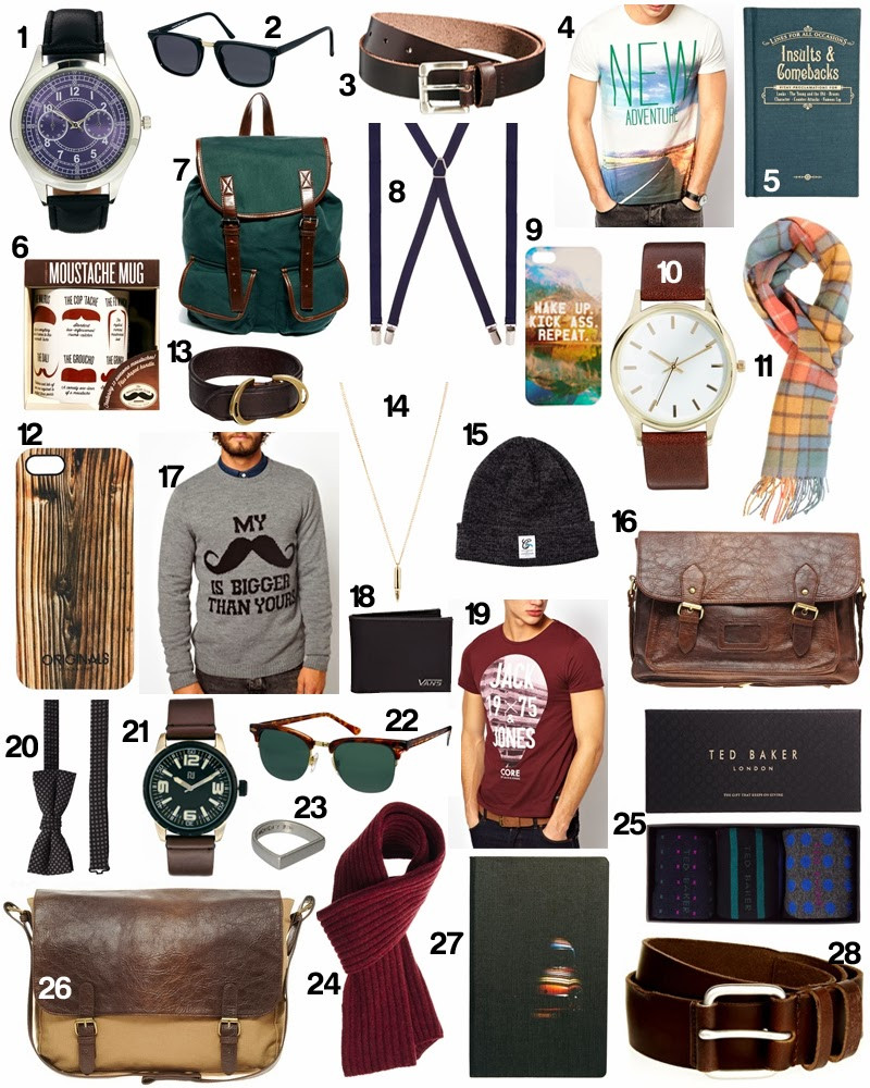 Holiday Gift Ideas For Men
 17 Best s of Christmas Gifts For Him Christmas Gift