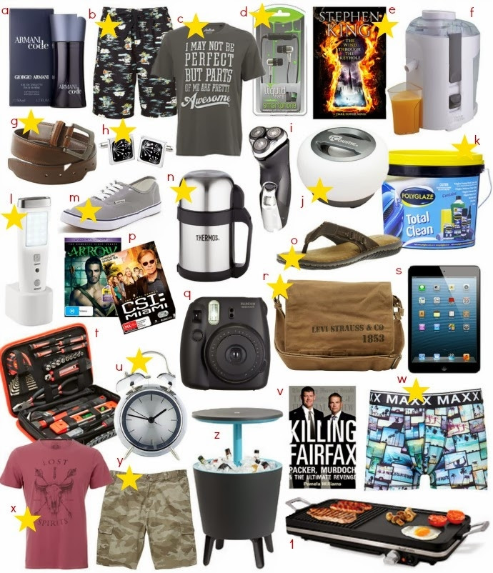 Holiday Gift Ideas For Men
 Christmas Gift Ideas For Him