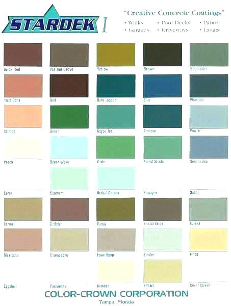 Best ideas about Home Depot Behr Paint Colors
. Save or Pin Behr Concrete Paint Behr Concrete Paint Remover Reviews Now.