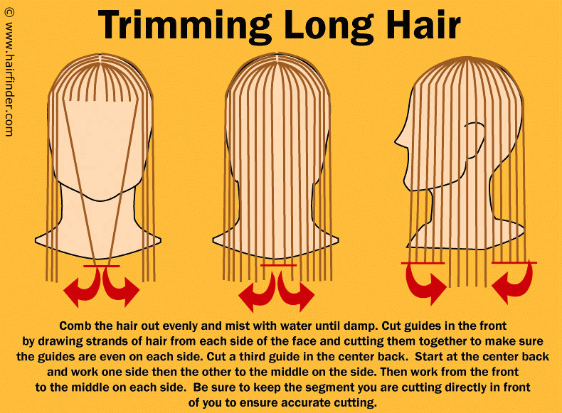 Best ideas about How To Cut Layers In Long Hair Yourself
. Save or Pin How to cut long hair in a curved line Now.